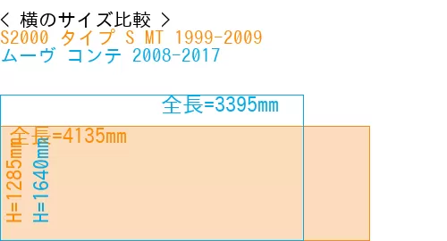 #S2000 タイプ S MT 1999-2009 + ムーヴ コンテ 2008-2017